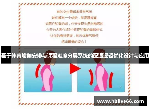 基于体育瑜伽安排与课程难度分层系统的配速逻辑优化设计与应用