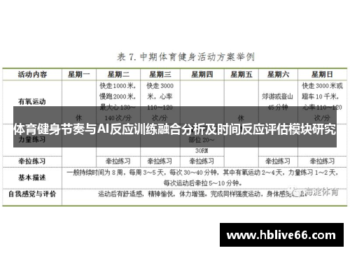 体育健身节奏与AI反应训练融合分析及时间反应评估模块研究
